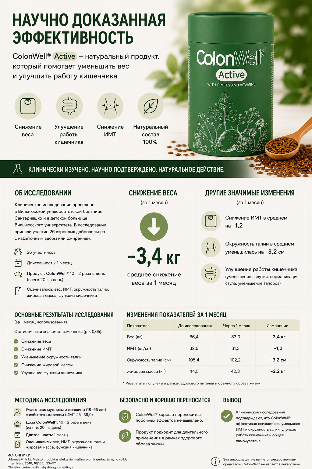 ColonWell (natūralaus skonio) 400 g. + ColonWell Active (su vaisiais ir vitaminais) 350 g.